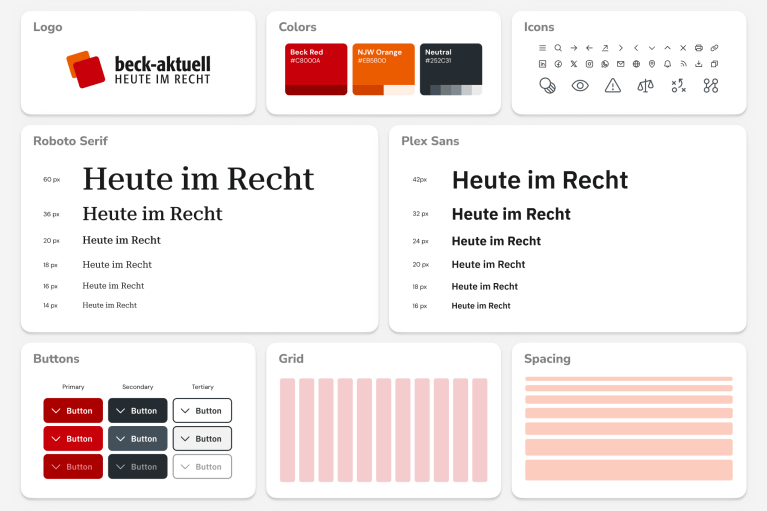 Design-System von beck-aktuell mit Logo, Farbpalette, Typografie, UI-Komponenten, Icons, Buttons und Grid-Layout für moderne Webentwicklung