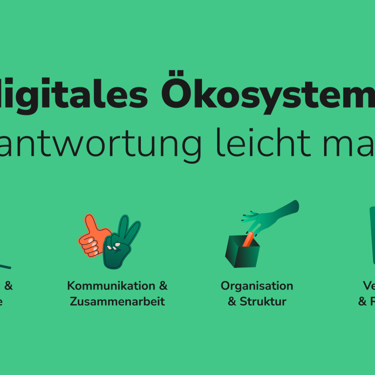 Illustrationen der vier zentralen Silos des JOCI OS: Beratung & Service, Kommunikation & Zusammenarbeit, Organisation & Struktur sowie Verwaltung & Ressourcen