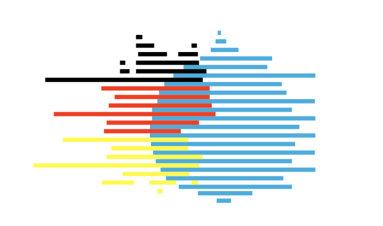 Logo of the Drupal Business Deutschland e.V