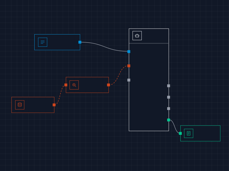 Workflow im visuellen Editor von FlowDrop: verbundene Arbeitsschritte auf dunklem Raster